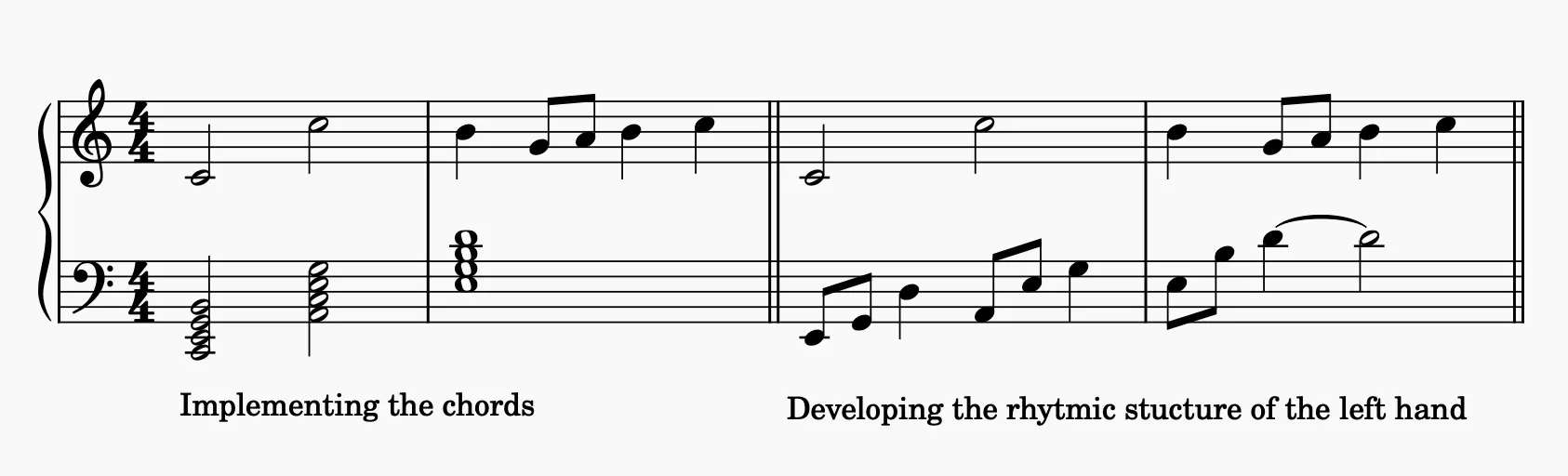 Somewhere Over The Rainbow - music sheet intro 3